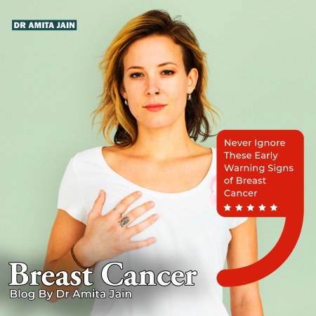 India's leading laparoscopic surgeons for breast benign and malignancy